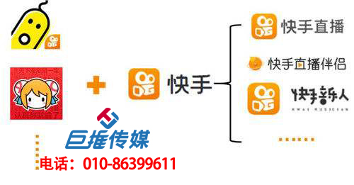 鄭州市汽車銷售行業(yè)快手代運(yùn)營公司有哪些快手內(nèi)容創(chuàng)作方法？