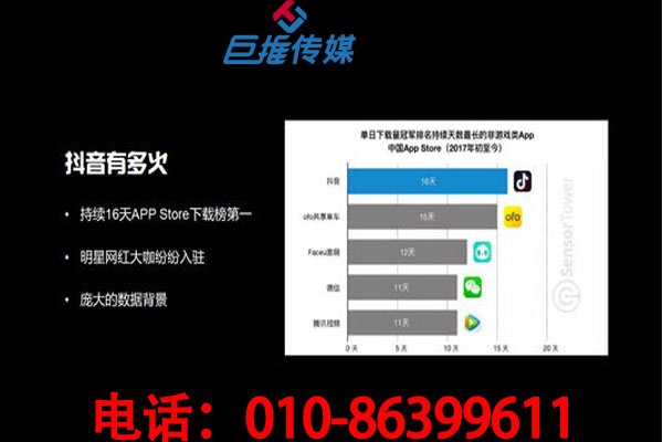 長(zhǎng)沙市短視頻代運(yùn)營(yíng)公司有哪些收費(fèi)標(biāo)準(zhǔn)？