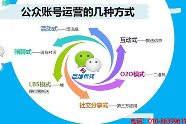 微信公眾號代運(yùn)營公司的電話是如何知道？