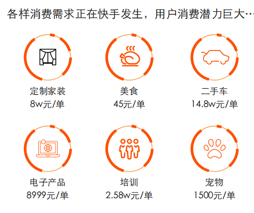 快手商家號(hào)怎么開通？-業(yè)界科技