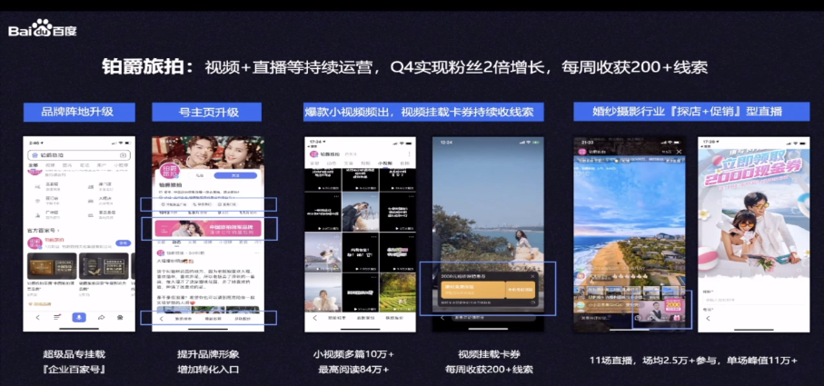 百家號24項(xiàng)權(quán)益詳解，絕對的詳細(xì)?。?！