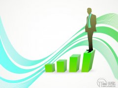 微信公眾號(hào)運(yùn)營(yíng)有利于提升企業(yè)形象
