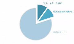 廣告人不敢公開的10個真相！