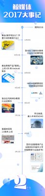 風口來了，跟我們一起下海吧！