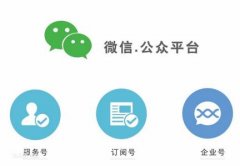 微信公眾平臺(tái)托管服務(wù)流程是怎樣的？