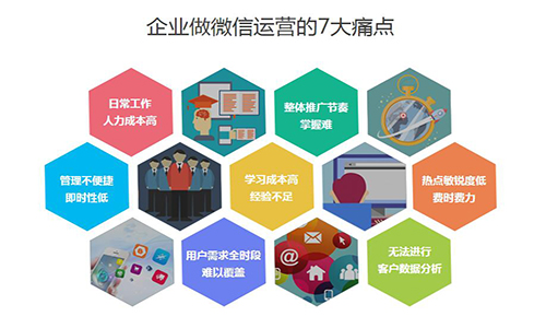 一支專業(yè)的微信公眾號(hào)托管團(tuán)隊(duì)：巨推傳媒