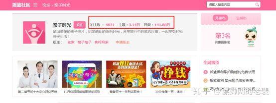 論壇推廣真的有效么？