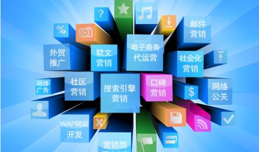 網(wǎng)絡(luò)營(yíng)銷步驟包括這三步你知道嗎？